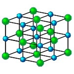 Sodium Chloride Lattice