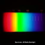Visible Spectrum of a 40 watt Spotlight